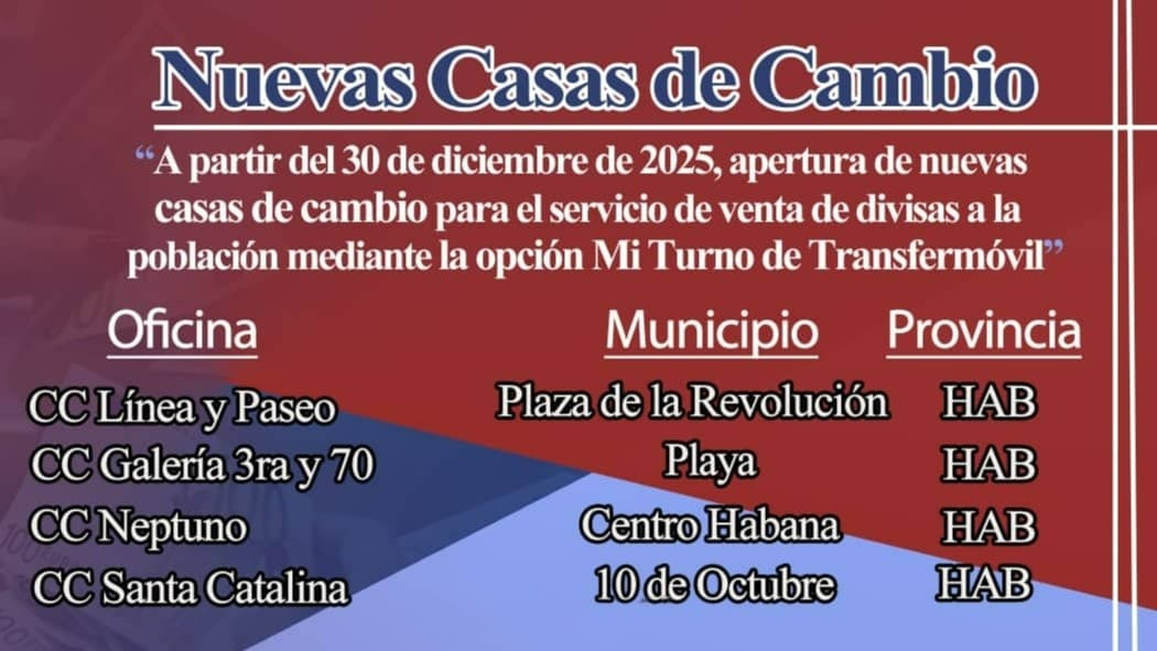 CADECA abre nuevas oficinas para la venta de divisas en todo el país