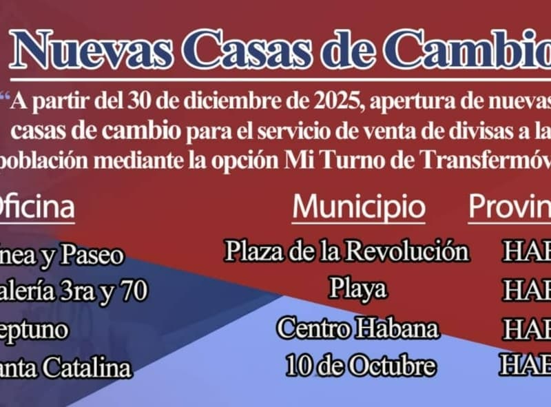 CADECA abre nuevas oficinas para la venta de divisas en todo el país