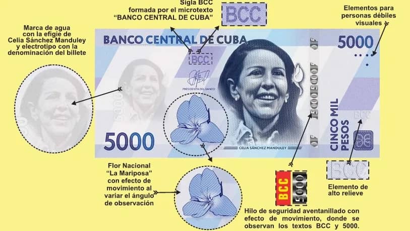 Se pondrán en circulación nuevos billetes de alta denominación