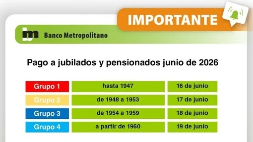 Calendario de pago a jubilados y pensionados en Banco Metropolitano, junio 2026