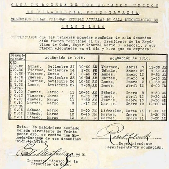 Certificado Oficial expedido el 20 de junio de 1916 por Montoulieu y el Superintendente del Departamento de Acuñaciones de la Ceca de Filadelfia Clark donde consta el día y la hora en que fueron acuñadas cada una de las 26 piezas que componen la Colección Menocal